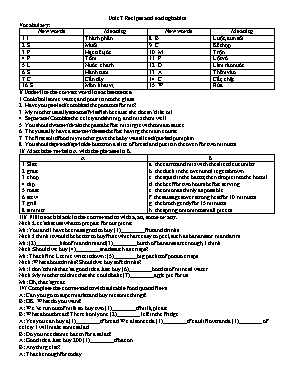 Bài tập Unit 7 môn Tiếng Anh Khối 9 (Thí điểm)